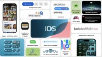 iOS 18 Lambat Diadopsi: Apple Intelligence Tak Cukup?